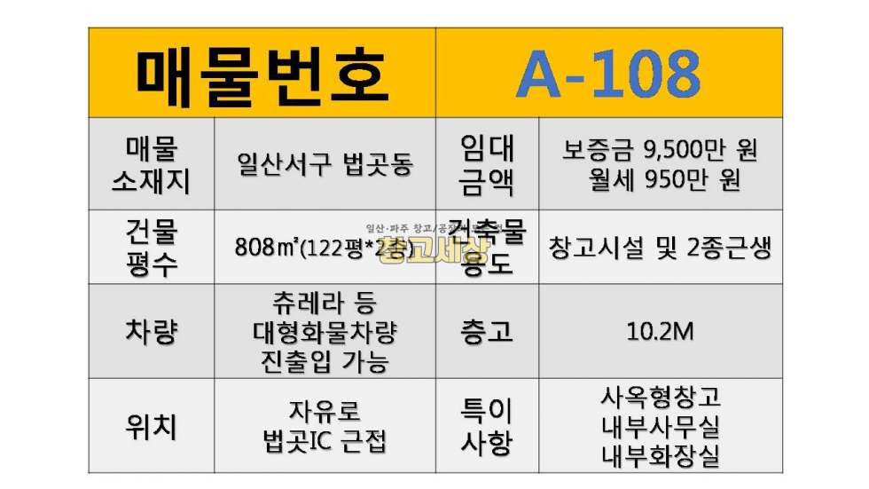 경기 고양일산서구 법곳동 245평(808㎡) / 창고 및 2종근생 / 사옥형창고 / 내부사무실 / 화물엘리베이터 / 단독마당 / 츄레라OK / 자유로1분 월세 매물번호 11215 사진 2