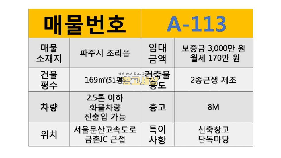경기 파주시 조리읍 봉일천리 51평(169㎡) / 신축창고 / 2종제조 / 단독마당 / 2.5톤OK 월세 매물번호 11224 사진 2