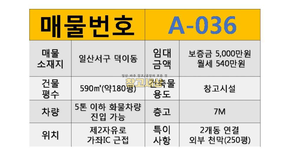 경기 고양일산서구 덕이동 590㎡(180평)창고시설/ 내부사무실 / 렉시설무상/ 외부 천막 / 5톤OK 월세 매물번호 11044 사진 2