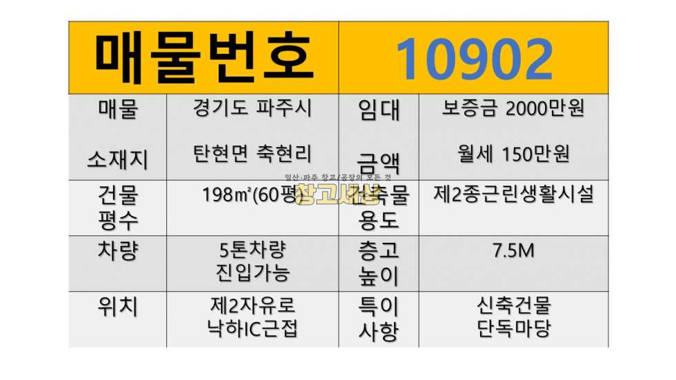 경기 파주시 탄현면 축현리 198㎡(60평)제2종근린생활시설/파주시 탄현면 축현리/보증금 2000만원 월세 150만원 월세 매물번호 10902 사진 2
