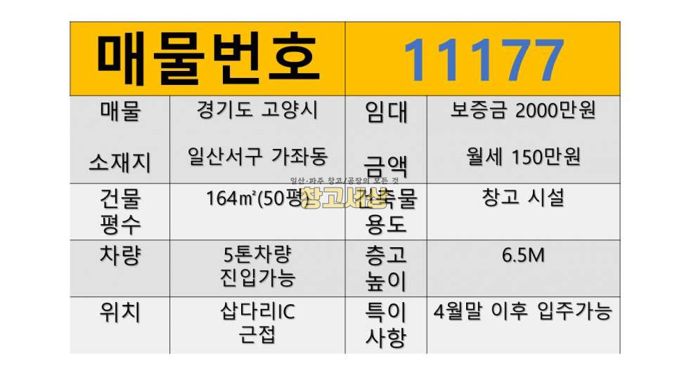경기 고양일산서구 가좌동 50평(164㎡)/창고시설/단순보관/대형차량OK/삽다리IC 근접/4월말이후사용가능 월세 매물번호 11177 사진 2