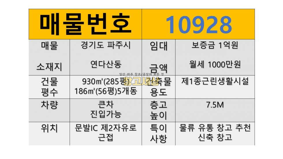 경기 파주시 연다산동 총930㎡(186㎡(56평)5개동)제1종근린생활시설/파주시 연다산동/보증금 1억원 월세 1000만원 월세 매물번호 10928 사진 2