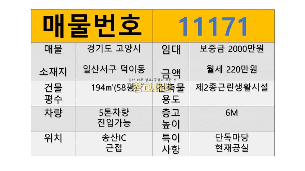 경기 고양일산서구 덕이동 58평(194㎡)제2종근린생활시설/단독마당/현재공실/송산IC 근접 월세 매물번호 11171 사진 2
