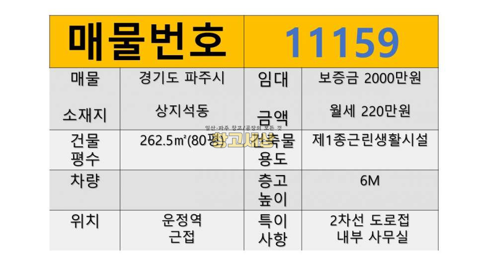 경기 파주시 상지석동 80평(262.5㎡)제1종근린생활시설/2차선변접/광고효과/내부사무실/운정역 근접 월세 매물번호 11159 사진 2