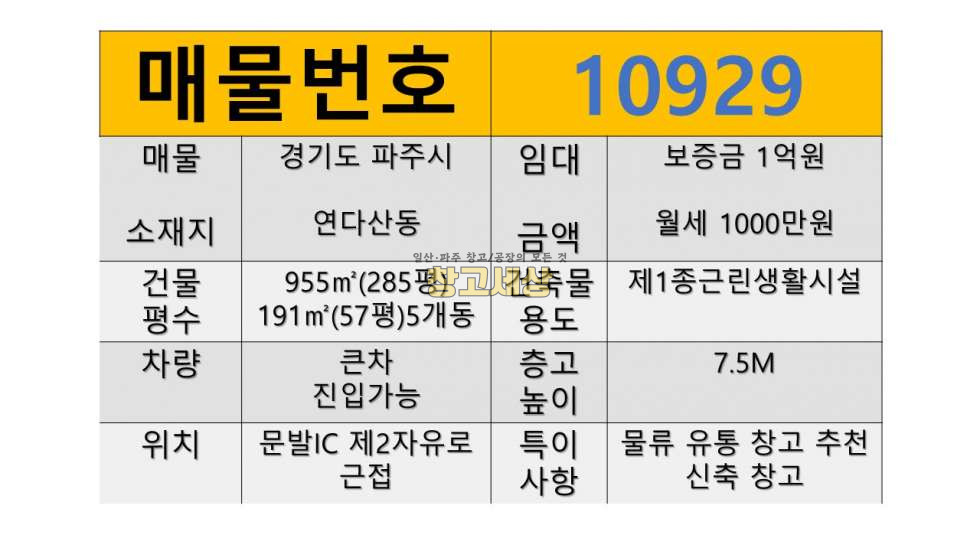 경기 파주시 연다산동 총955㎡(191㎡(57평)5개동)제1종근린생활시설/파주시 연다산동/보증금 1억원 월세 1000만원 월세 매물번호 10929 사진 2