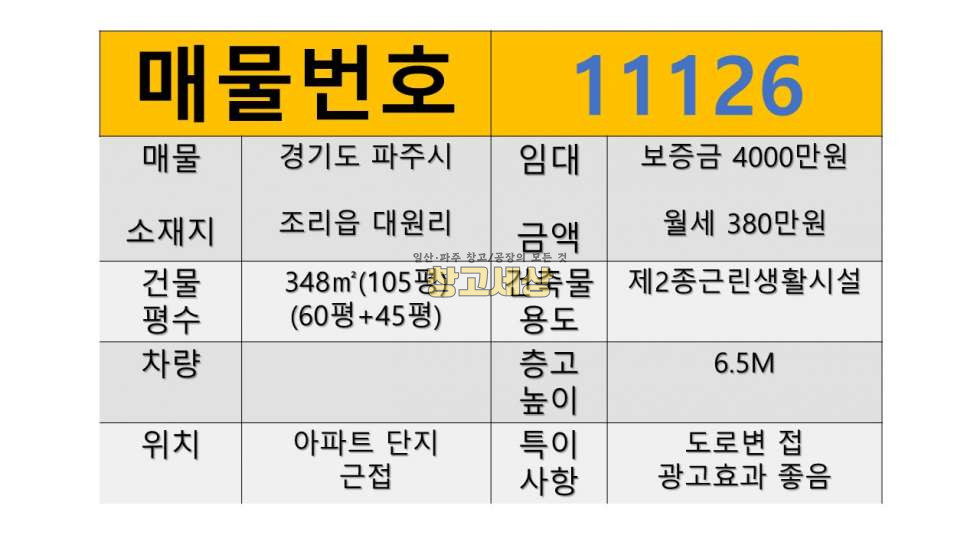 경기 파주시 조리읍 대원리 총 348㎡(105평) (60평+45평) 제2종근린생활시설/도로변 접/광고효과 월세 매물번호 11126 사진 2