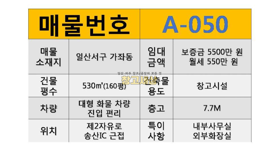 경기 고양일산서구 가좌동 530㎡(160평)창고시설/일산서구 가좌동/보증금 5500만원 월세 550만원 월세 매물번호 11070 사진 2