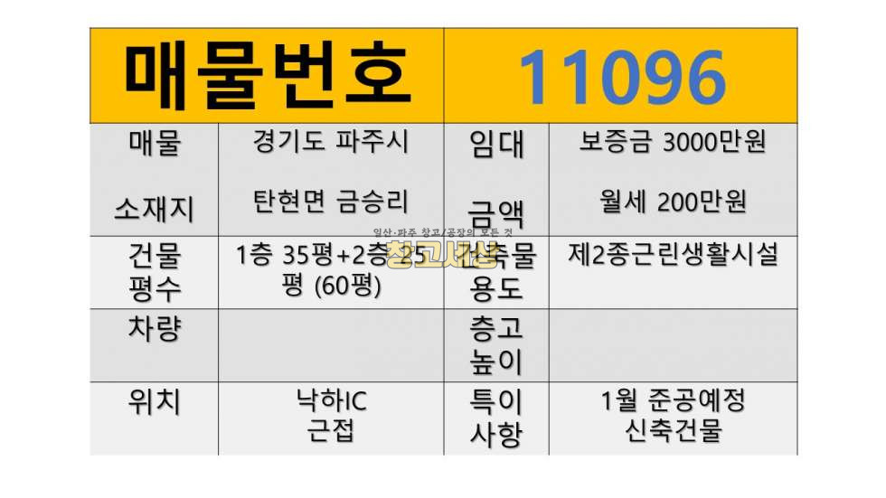경기 파주시 탄현면 금승리 총60평(1층35평+2층25평)제2종근린생활시설 /신축/도로변 접/광고효과 월세 매물번호 11096 사진 2