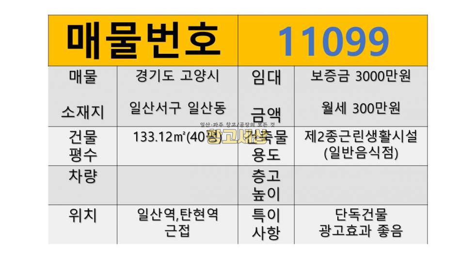 경기 고양일산서구 일산동 총 40평 (133.12㎡)(1층20평+2층 20평)2종근생/신축/4차선 대로변/광고효과/권리금 X 월세 매물번호 11099 사진 2
