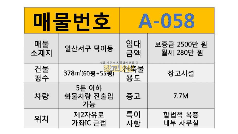 경기 고양일산서구 덕이동 115평(378㎡) / 창고시설 / 복층구조 / 내부화장실 / 내부사무실/ 5톤OK / 대중교통OK / 공실 월세 매물번호 11097 사진 2