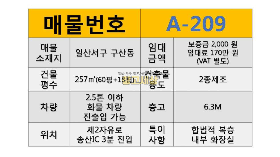 경기 고양일산서구 구산동 78평(257㎡) / 2종제조 / 단독마당 / 내부복층/ 5톤OK / 자유로3분 월세 매물번호 11358 사진 2