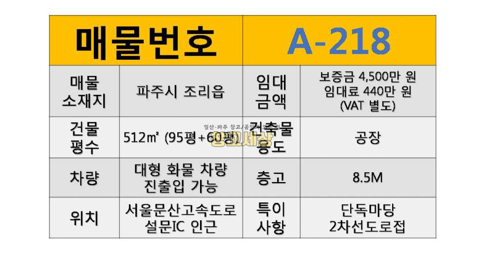 경기 파주시 조리읍 능안리 155평(512㎡) / 공장 / 단독마당 / 2차선도로접 / 가설천막가능 / 설문IC5분 월세 매물번호 11368 사진 2