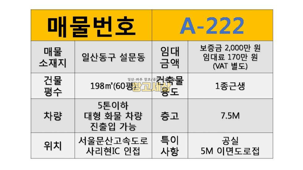 경기 고양일산동구 설문동 60평(198㎡) / 1종근생 / 전면마당 / 5톤OK / 공실 월세 매물번호 11374 사진 2