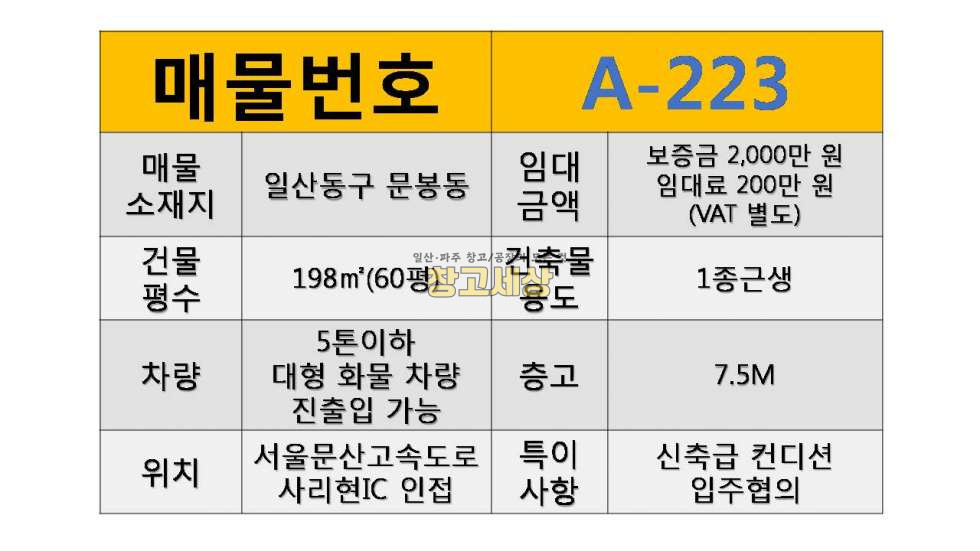 경기 고양일산동구 문봉동 60평(198㎡) / 1종근생 / 신축급 / 5톤OK 월세 매물번호 11375 사진 2