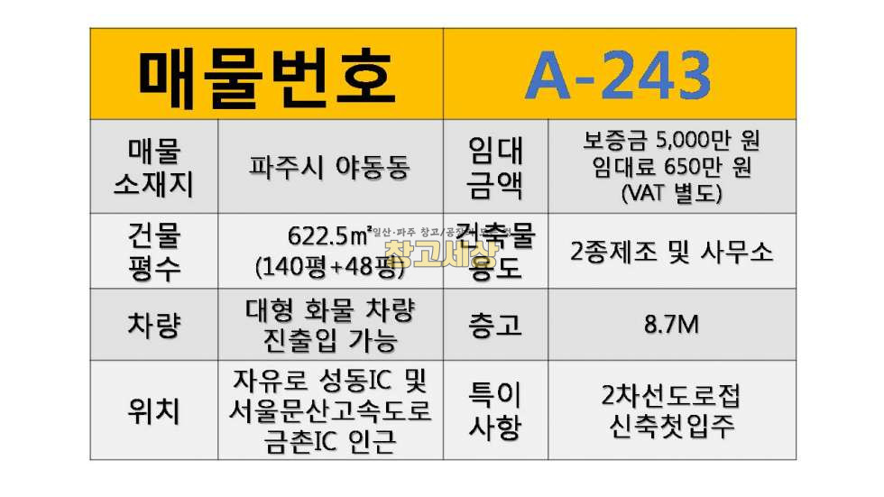 경기 파주시 야동동 190평(622㎡) / 2종제조 / 신축창고/단독마당 / 츄레라OK / 높은층고/2차선도로접 월세 매물번호 11403 사진 2