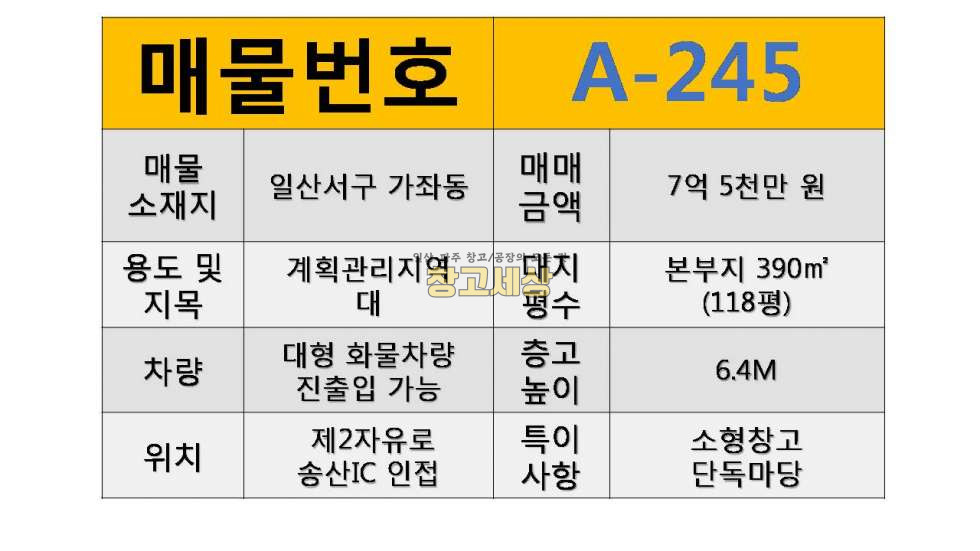 경기 고양일산서구 가좌동 대지 118평(390㎡) /소형창고매매/ 1종근생 / 단독마당 / 대형차량OK / 자유로5분 매매 매물번호 11405 사진 2
