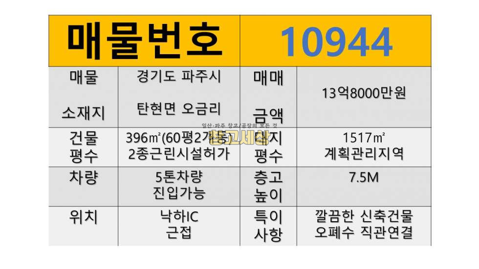 경기 파주시 탄현면 오금리 탄현면 오금리/계획관리지역/총120평(60평2개동)제2종근린생활시설/직관/오수/신축/마당 매매 매물번호 10944 사진 2