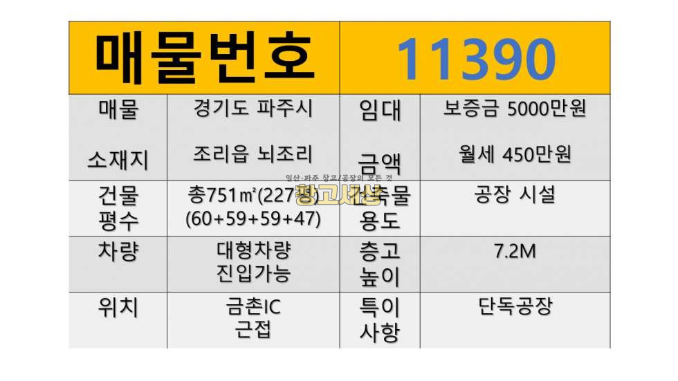 경기 파주시 조리읍 뇌조리 조리읍 뇌조리/총227평/공장/단독/대형차량진입가능/금촌IC근접 월세 매물번호 11390 사진 2