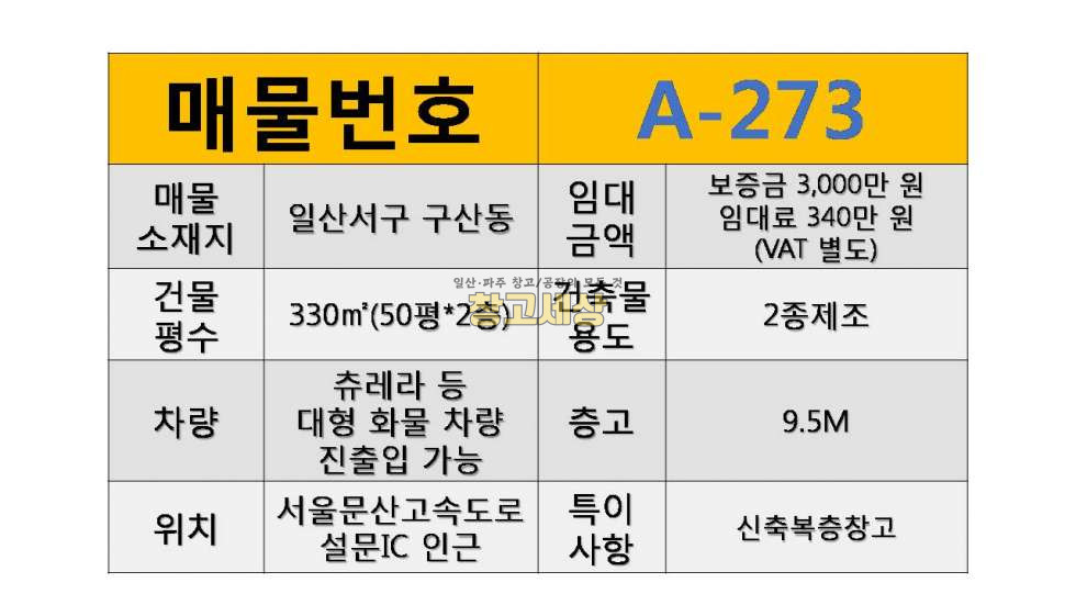 경기 고양일산동구 설문동 100평(330㎡) / 신축복층창고/2종제조 / 단독마당 / 츄레라OK /창고임대/창고매매/공장임대/공장매매/토지매매 월세 매물번호 11439 사진 2