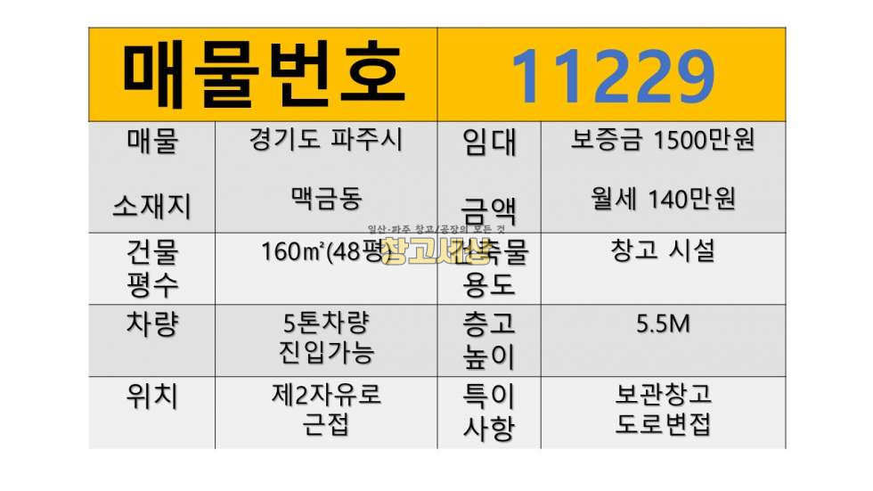 경기 파주시 맥금동 파주 맥금동/48평/창고시설/소형창고/도로변 접/보관창고/제2자유로근접/창고임대/창고매매/공장임대/공장매매/토지매매 월세 매물번호 11229 사진 2