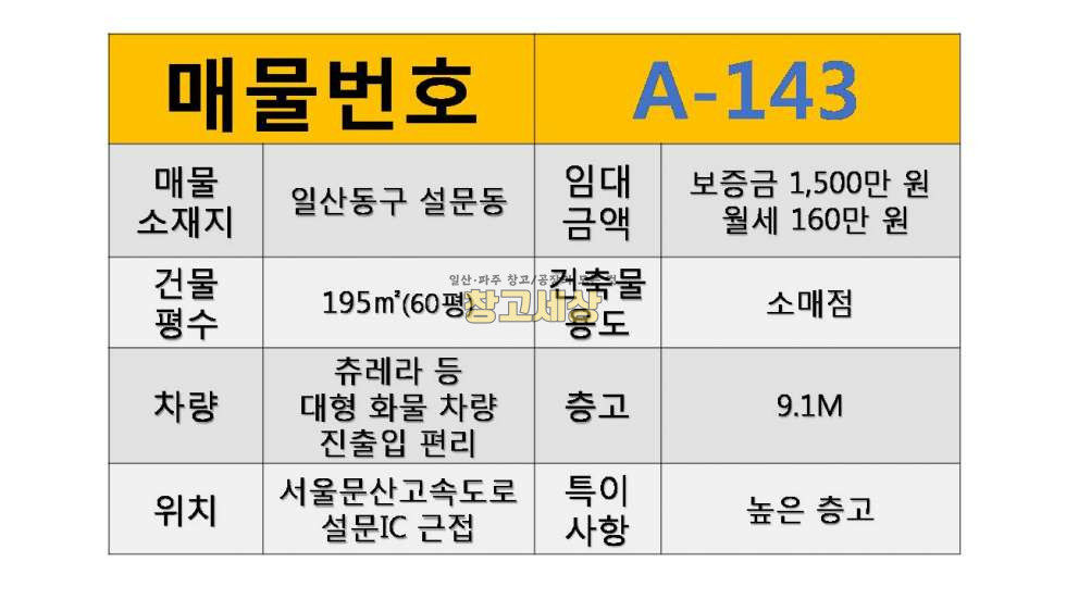 경기 고양일산동구 설문동 60평(195㎡) / 1종근생 / 높은층고 / 공실/ 츄레라OK / 설문IC5분 월세 매물번호 11275 사진 2