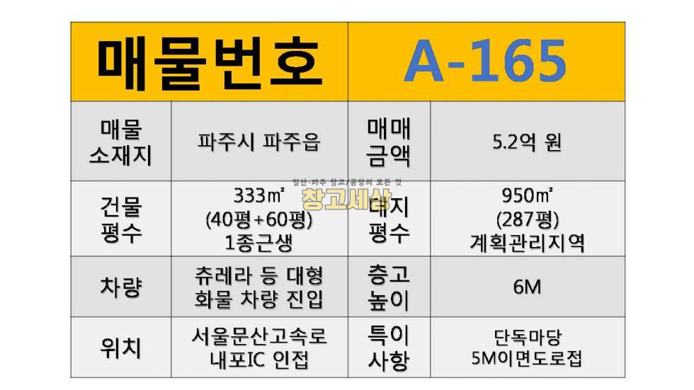 경기 파주시 파주읍 향양리 대지 287평(950㎡) / 1종근생 / 단독마당 / 츄레라OK / 실입주가능 매매 매물번호 11308 사진 2