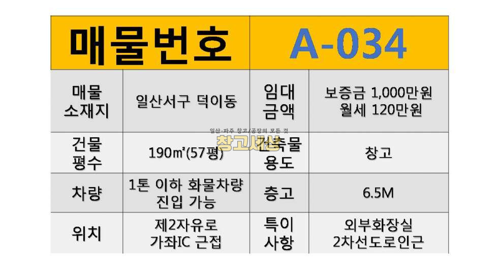 경기 고양일산서구 덕이동 190㎡(57평)/창고시설/도로인근/저렴임대 월세 매물번호 11036 사진 2