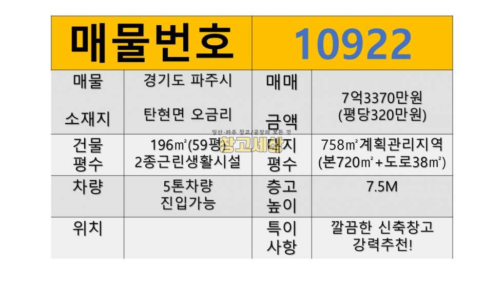경기 파주시 탄현면 오금리 탄현면 오금리/계획관리지역/59평/제2종근린생활시설/직관/신축/마당/화장실 매매 매물번호 10922 사진 2