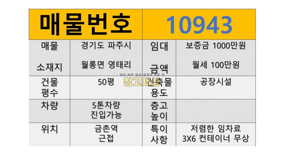 경기 파주시 월롱면 영태리 50평 공장시설/파주시 월롱면 영태리/보증금 1000만원 월세 100만원 월세 매물번호 10943 사진 2