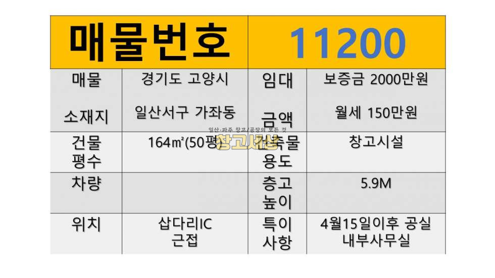 경기 고양일산서구 가좌동 164㎡(50평)/창고시설/내부사무실/5톤OK/삽다리IC 5분/공실 월세 매물번호 11200 사진 2