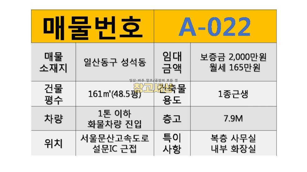경기 고양일산동구 성석동 35평(113㎡) / 1종근생 / 복층사무실 / 전기18KW / 소형창고 / 빠른입주 월세 매물번호 10996 사진 2