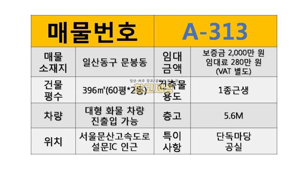 경기 고양일산동구 문봉동 120평(396㎡) / 1종근생 / 단독마당 / 5톤OK / 공실 월세 매물번호 11493 사진 2