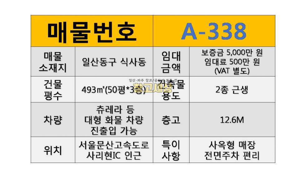 경기 고양일산동구 식사동 150평(493㎡) / 2종근생 /사옥형매장/ 전면단독마당 / 츄레라OK / 대중교통OK 월세 매물번호 11527 사진 2