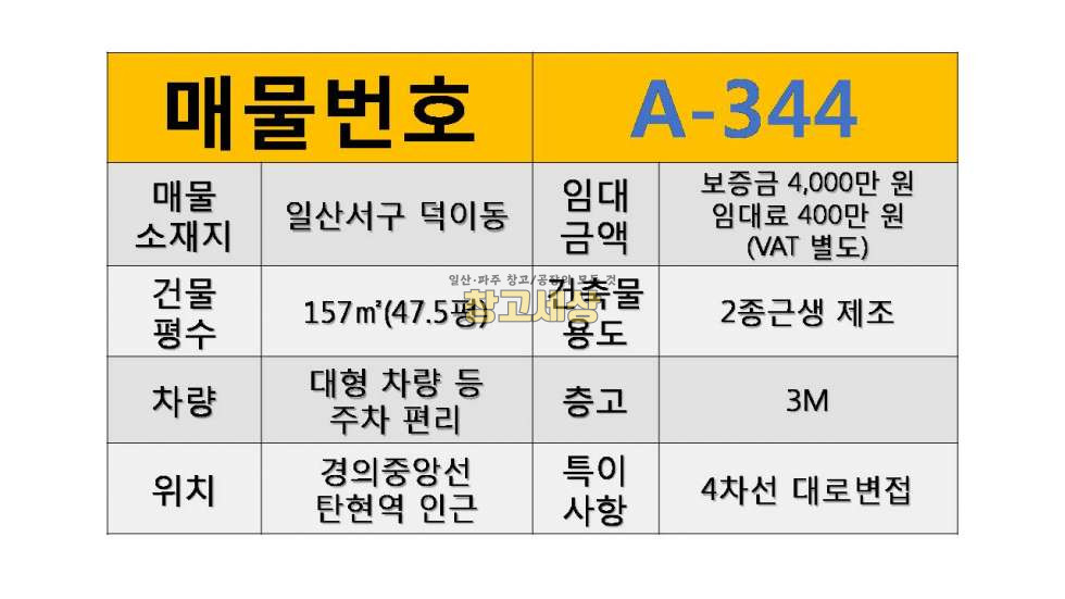 경기 고양일산서구 덕이동 48평(157㎡) / 2종제조 / 대로변노출 /가시성굿/ 주차편리 / 대중교통OK 월세 매물번호 11534 사진 2