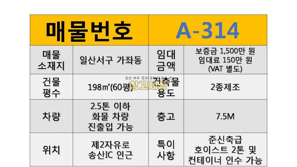 경기 고양일산서구 가좌동 60평(198㎡) / 2종제조 / 5톤OK /공실 월세 매물번호 11494 사진 2