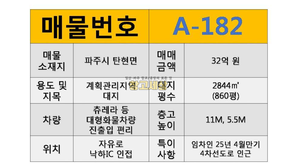 경기 파주시 탄현면 금승리 부지 860평(2844㎡)/건평293평(973㎡) /계획관리지역/ 2종제조 / 단독마당 / 준신축급 / 츄레라OK / 실사용가능 매매 매물번호 10904 사진 2