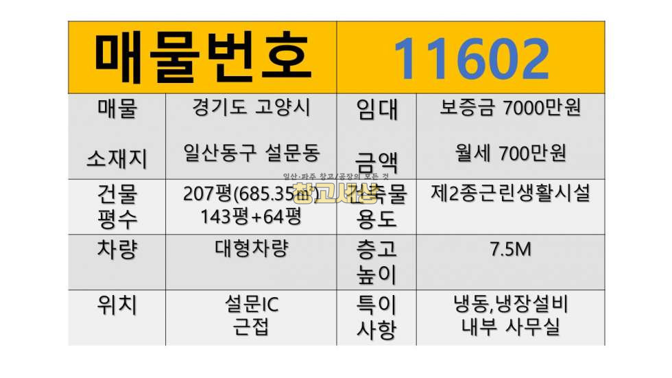 경기 고양일산동구 설문동 총207평(143평+64평)제2종근생/고양시 일산동구 설문동/140평 냉장,냉동설비/대형차량진입가능/설문IC 근접 월세 매물번호 11602 사진 2