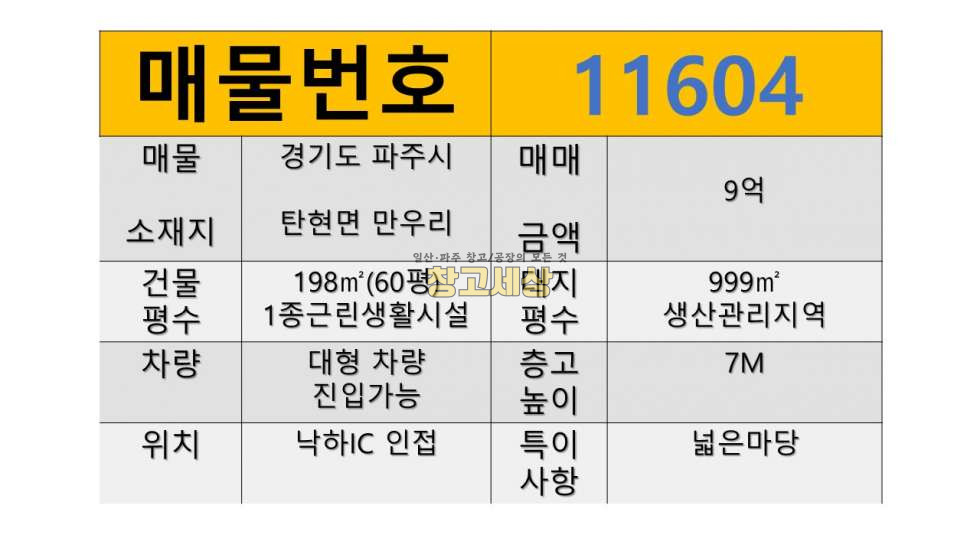 경기 파주시 탄현면 만우리 60평(198㎡)제1종근생/파주시 탄현면 만우리/넓은마당/보관창고/대형차량 진입가능 매매 매물번호 11604 사진 2