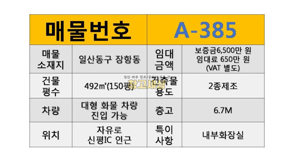 경기 고양일산동구 장항동 150평(492㎡) / 2종제조 / 단독마당 / 내부화장실 / 대형차량OK / 자유로5분 월세 매물번호 11612 사진 2