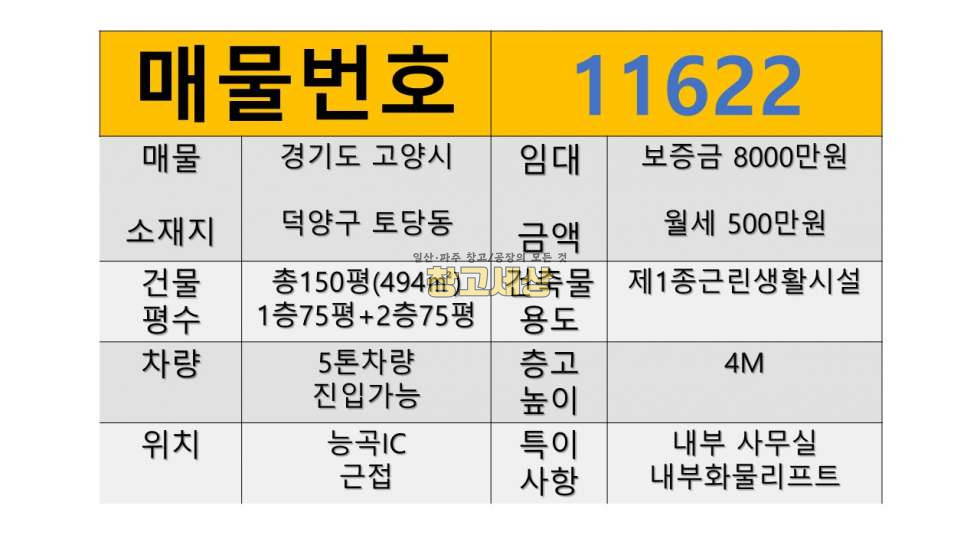 경기 고양덕양구 토당동 총 150평(1층75평+2층75평)제1종근생/고양시 덕양구 토당동/단독 창고/도로변 근접/빠른입주가능/능곡IC근접 월세 매물번호 11622 사진 2
