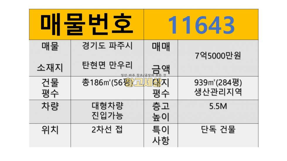 경기 파주시 탄현면 만우리 56평(186㎡)제2종근린생활시설/파주시 탄현면 만우리/2차선 도로변/단독마당/대형차진입가능 매매 매물번호 11643 사진 2