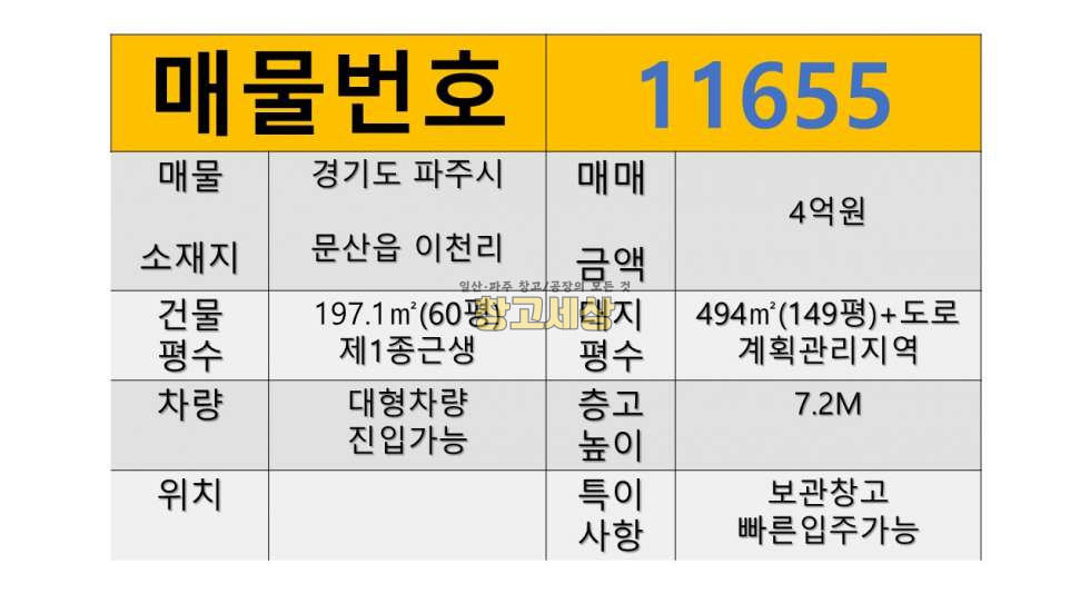 경기 파주시 문산읍 이천리 60평(197.1㎡)제1종근생/파주시 문산읍 이천리/보관창고/빠른입주가능/대형차량 진입가능 매매 매물번호 11655 사진 2