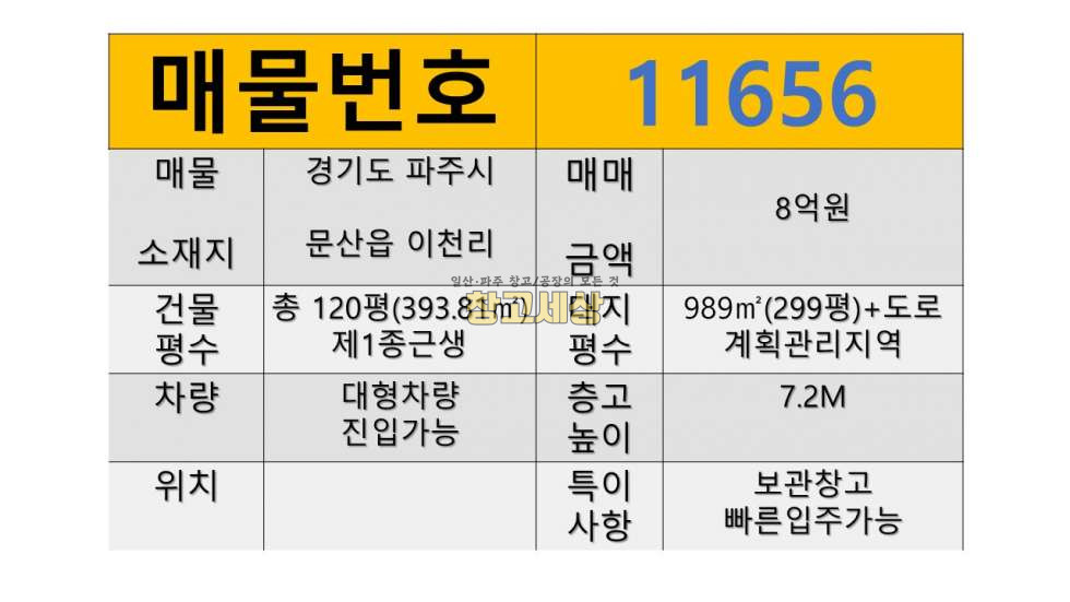경기 파주시 문산읍 이천리 60평(197.1㎡)제1종근생/파주시 문산읍 이천리/보관창고/빠른입주가능/대형차량 진입가능 매매 매물번호 11656 사진 2