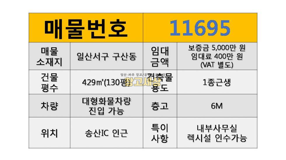 경기 고양일산서구 구산동 130평(425㎡) / 1종근생 / 전면마당 / 내부사무실/ 렉시설인수가능/대형차량OK 월세 매물번호 11695 사진 2