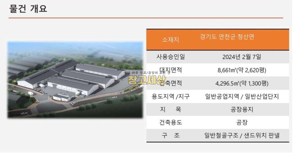 경기 연천군 청산면 대전리 1285평(4251㎡) / 공장 / 단독마당 / 신축첫사용/ 하수직관연결/ 츄레라OK / 월세 매물번호 11703 사진 1