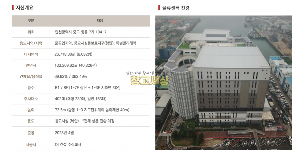 인천 제물포구 항동7가 1446평(4772㎡) / 창고시설 / 대형물류센터 / 상온창고 / one-way램프/ 도크시설/ 트레일러OK/인천항 인접 월세 매물번호 11704 사진 3