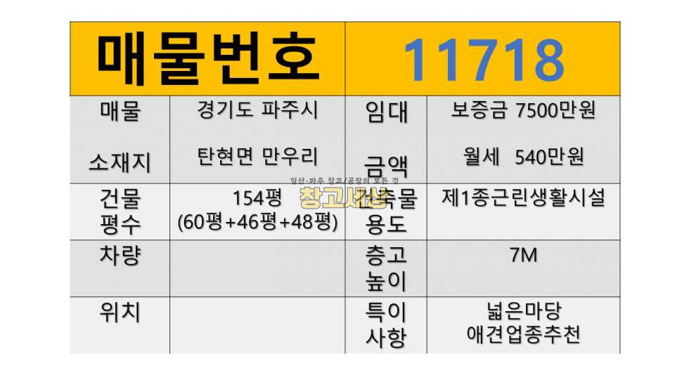 경기 파주시 탄현면 만우리 총154평(60평+46평+48평)제1종근생/파주시 탄현면 만우리/빠른입주가능/애견카페 추천 월세 매물번호 11718 사진 2