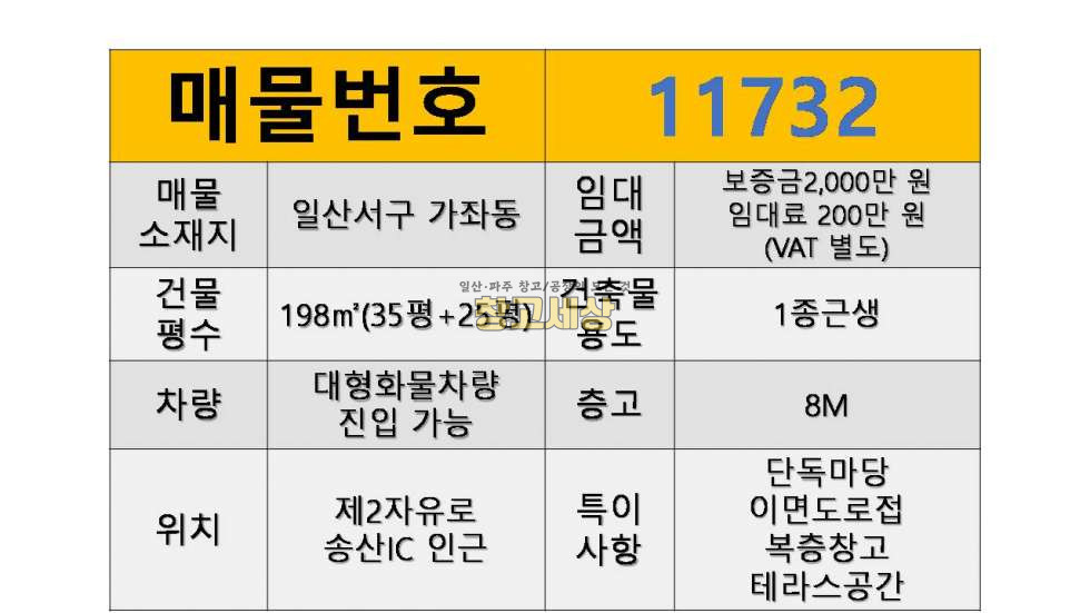 경기 고양일산서구 가좌동 60평(198㎡) / 1종근생 /복층창고/ 준신축급/ 단독마당/테라스공간/츄레라OK /대로변인근 월세 매물번호 11732 사진 2