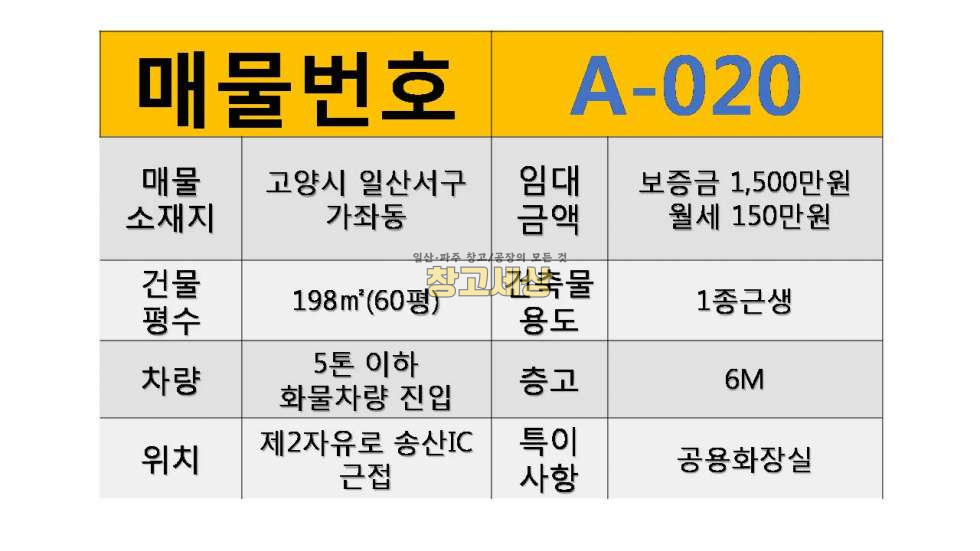 경기 고양일산서구 가좌동 60평(198㎡) / 1종근생 /넓은마당/ 외부화장실/ 5톤OK 월세 매물번호 10994 사진 2