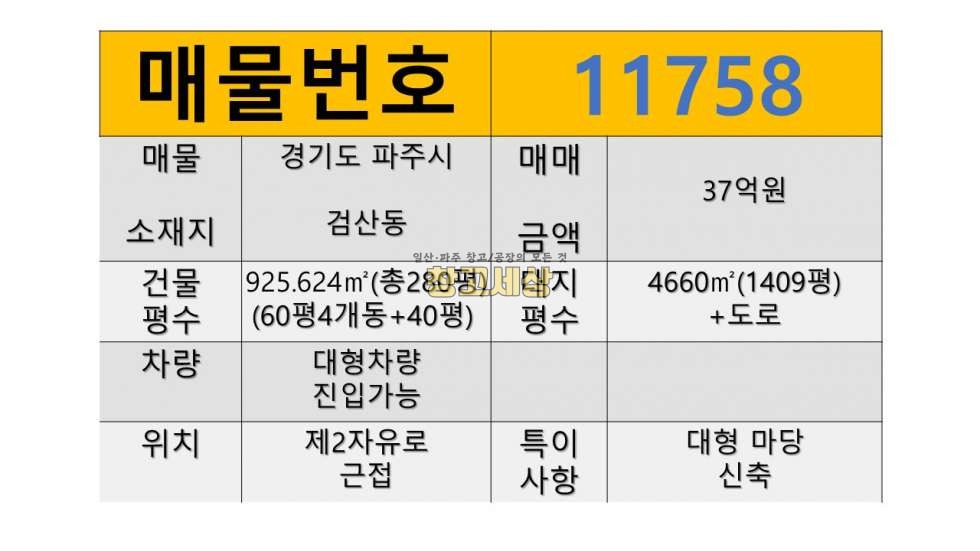 경기 파주시 검산동 건물 총 280평(925.624㎡)(60평4개동+40평)제1종근생/파주시 검산동/신축/대형 마당/대형차량 진입가능/물류창고 추천 매매 매물번호 11758 사진 2